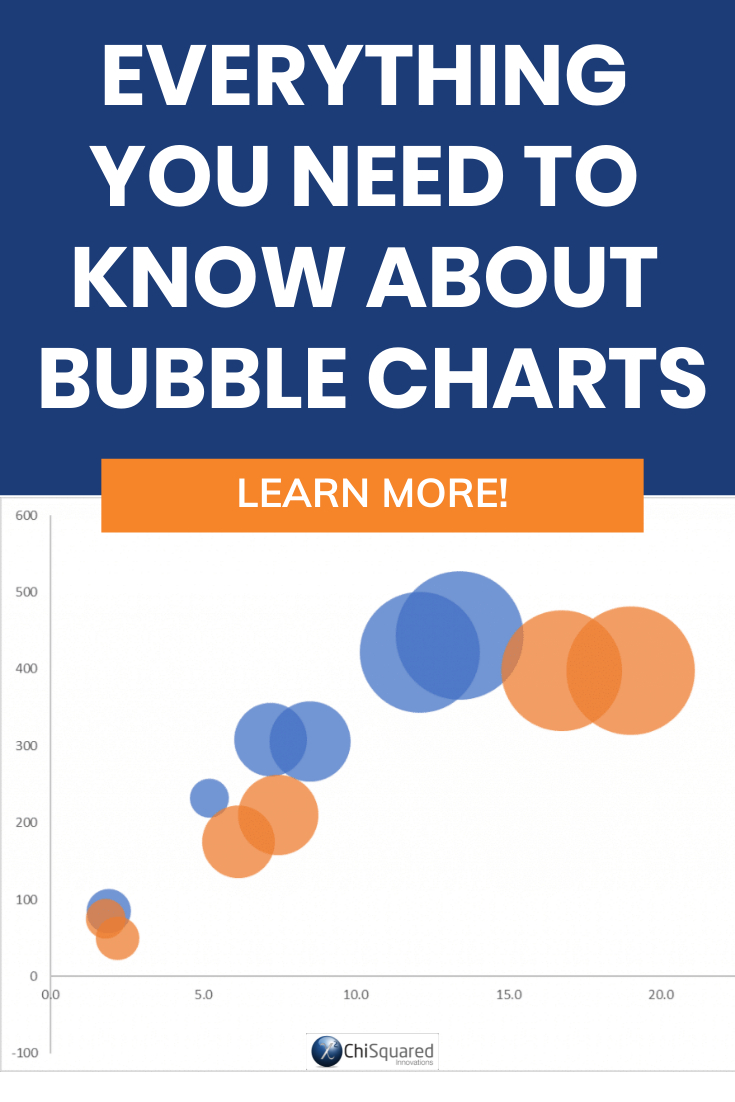 DataViz - Bubble Charts. How to use bubble charts 