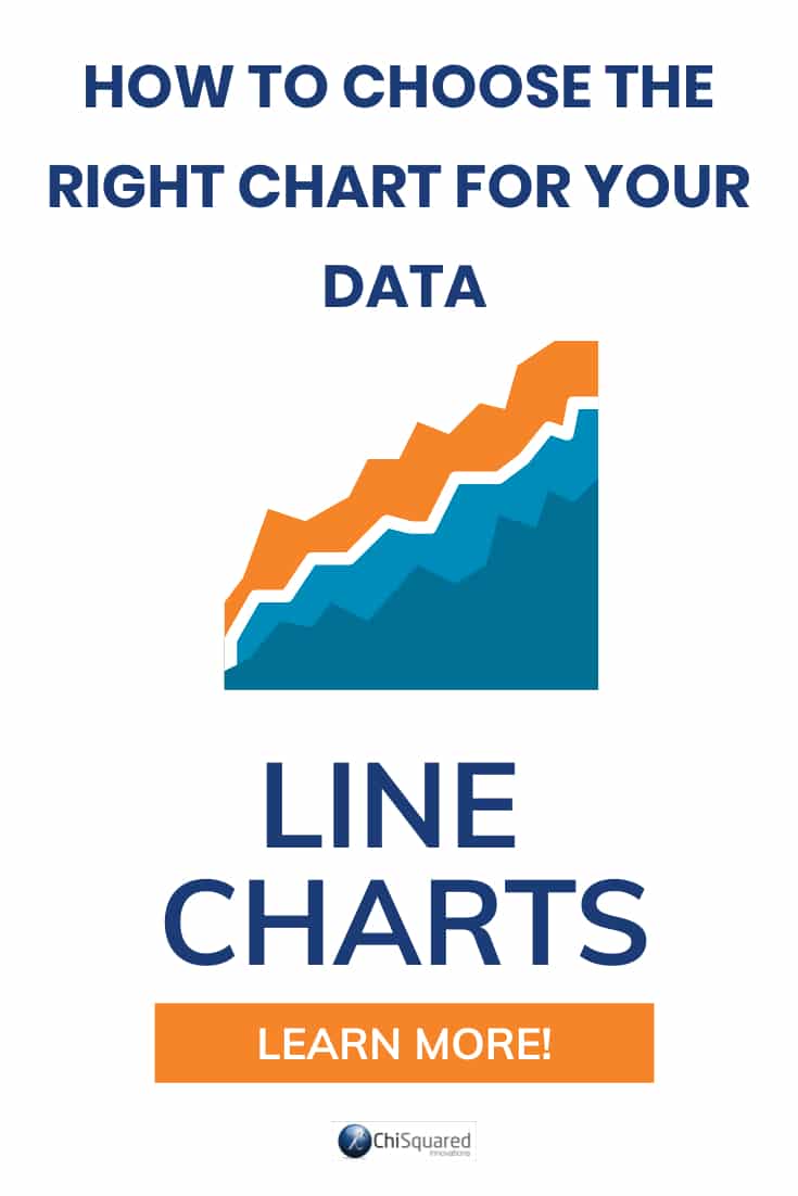 How to use line charts
